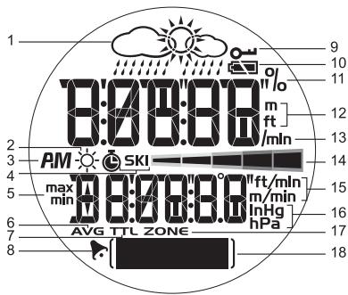OREGON SCIENTIFIC MONTRE ALTIMÈTRE BAROMÈTRE - Affichage LCD - 1