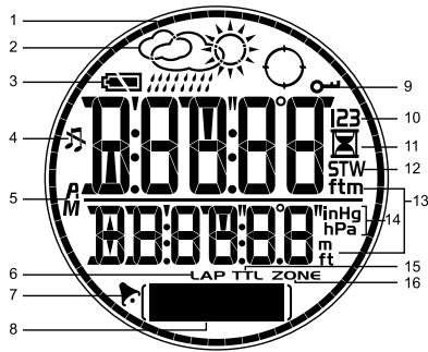 OREGON SCIENTIFIC MONTRE RÉGATE BOUSSOLE - Affichage LCD - 1