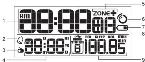 OREGON SCIENTIFIC RADIO RÉVEIL PROJECTEUR COULEUR BLANC - Ecran LCD - 1