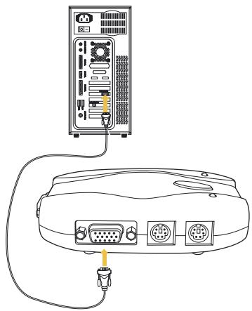 BELKIN SWITCH KVM À 4 PORTS #F1DJ104PF - INSTALLATIE - 1