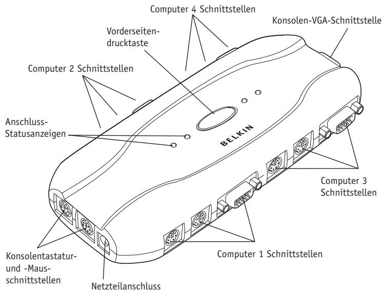 BELKIN SWITCH KVM À 4 PORTS #F1DJ104PF - ÜBERSICHT - 1