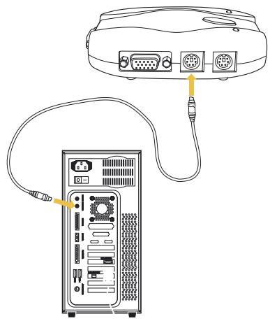 BELKIN SWITCH KVM À 4 PORTS #F1DJ104PF - Installation - 1
