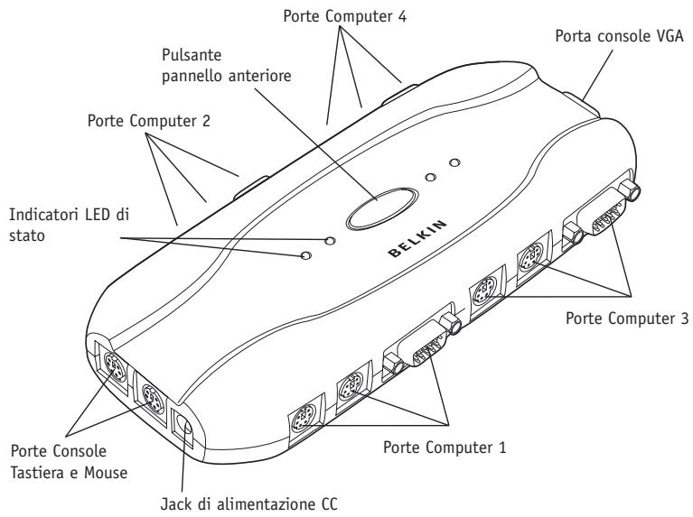 BELKIN SWITCH KVM À 4 PORTS #F1DJ104PF - DESCRIZIONEGENERALE - 1