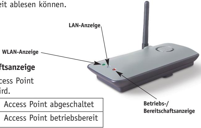 BELKIN POINT D'ACCÉS 802.11B #F5D6130FR - Bedienfeld - 1