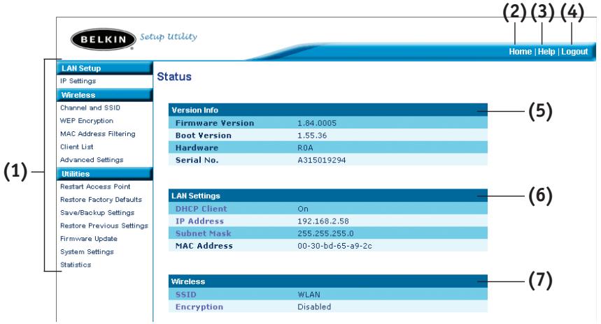 BELKIN POINT D'ACCÉS 802.11B #F5D6130FR - Understanding the Access Point User Interface - 1