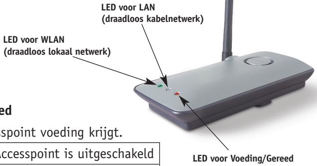 BELKIN POINT D'ACCÉS 802.11B #F5D6130FR - Voorzijde - 1