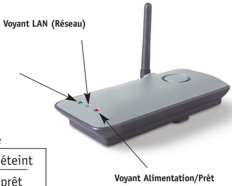 BELKIN POINT D'ACCÉS 802.11B #F5D6130FR - Voyant lumineux d'alimentation - 1