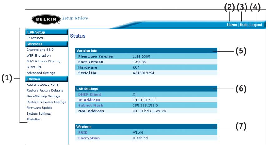 BELKIN POINT D'ACCÉS 802.11B #F5D6130FR - De werkung van de gebruikersinterface van het accesspoint - 1