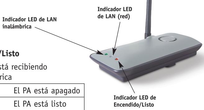 BELKIN POINT D'ACCÉS 802.11B #F5D6130FR - Panel frontal - 1