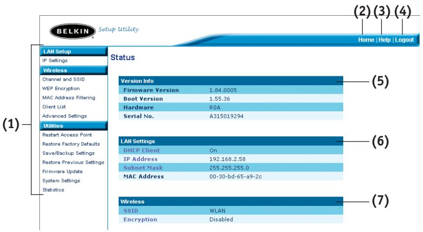 BELKIN POINT D'ACCÉS 802.11B #F5D6130FR - Capire l'interfaccia utente dell'Access point - 1