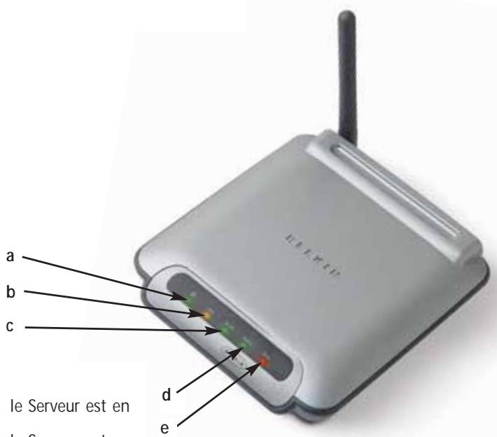 BELKIN SERVEUR D’IMPRESSION SANS FIL #F1UP0001FR - Présentation de votre serveur d'impression - 1