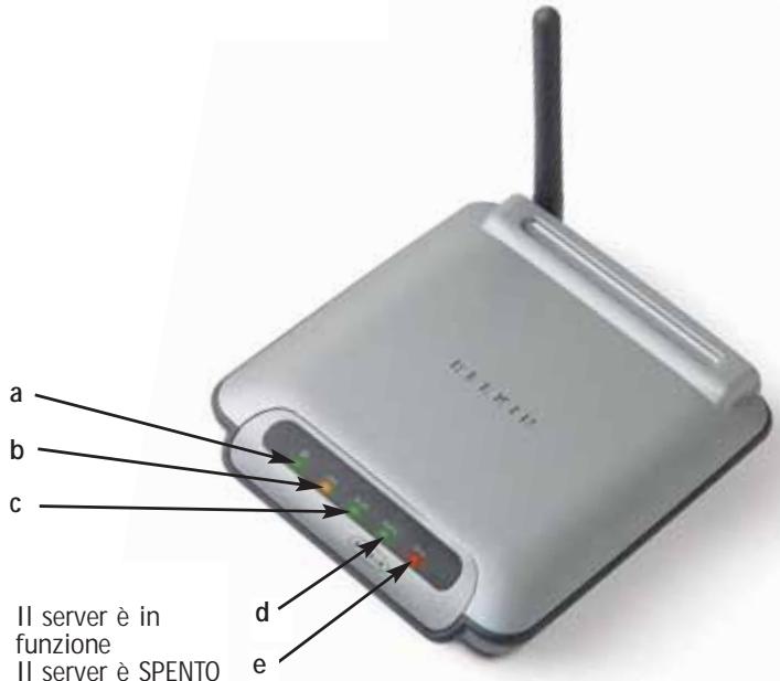 BELKIN SERVEUR D’IMPRESSION SANS FIL #F1UP0001FR - Conoscere il server stampa - 1