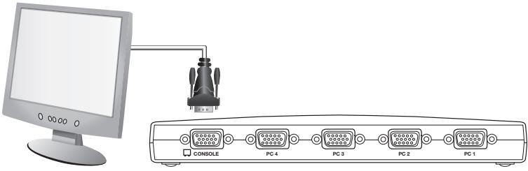 BELKIN SWITCH KVM 4 PORTS OMNIVIEW E (AVEC 4 CÂBLES) #F1DB104P2EAB - Step 1 - 1