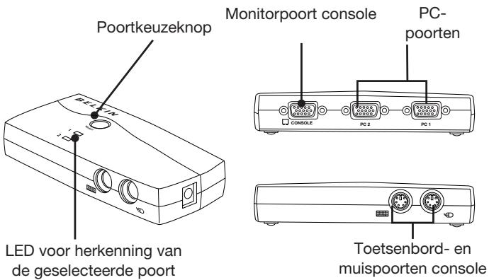 BELKIN SWITCH KVM 4 PORTS OMNIVIEW E (AVEC 4 CÂBLES) #F1DB104P2EAB - Voor/achteraanzicht van de 2-poorts KVM-switch uit de E-Serie: - 1