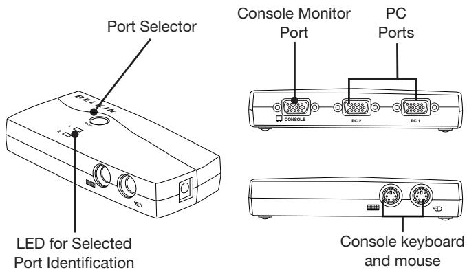 BELKIN SWITCH KVM 4 PORTS OMNIVIEW E (AVEC 4 CÂBLES) #F1DB104P2EAB - Front/Rear View of the 2-Port E Series KVM Switch: - 1