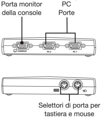BELKIN SWITCH KVM 4 PORTS OMNIVIEW E (AVEC 4 CÂBLES) #F1DB104P2EAB - Diagrammi di visualizzazione dellunità - 4