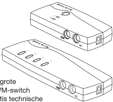 BELK-M grote M-switch tis technische