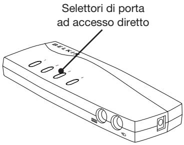 BELKIN SWITCH KVM 4 PORTS OMNIVIEW E (AVEC 4 CÂBLES) #F1DB104P2EAB - Diagrammi di visualizzazione dellunità - 1