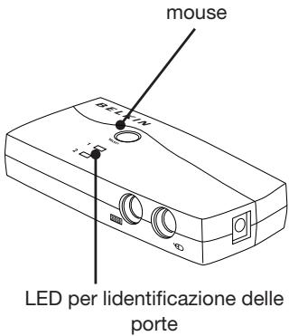 BELKIN SWITCH KVM 4 PORTS OMNIVIEW E (AVEC 4 CÂBLES) #F1DB104P2EAB - Diagrammi di visualizzazione dellunità - 3