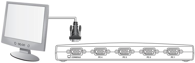 BELKIN SWITCH KVM 4 PORTS OMNIVIEW E (AVEC 4 CÂBLES) #F1DB104P2EAB - Schritt 1 - 1