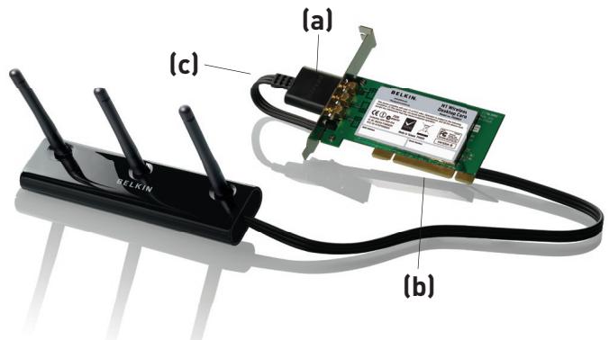 BELKIN CARTE RÉSEAU SANS FIL N1 POUR ORDINATEUR DE BUREAU #F5D8001FR - \section*{Caracteristiques techniques du produit} - 1