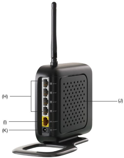 BELKIN ROUTEUR SANS FIL OPTIMISÉ #F6D4230ED4 - État de l'internet - 2