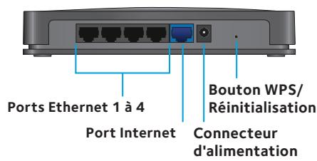 NETGEAR N150 - Faces avant et arrière - 2