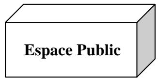 TRANSCEND TS1GMP520C - Type 1: "Espace Public Seulement" - 1