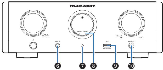 MARANTZ HDAMP - Panneau avant - 2