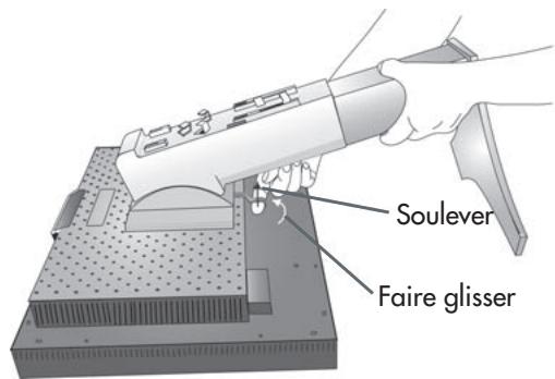 LACIE 320 AVEC COLORIMÈTRE BLUE EYE PRO - Démontage du support pour fixation alternative - 2