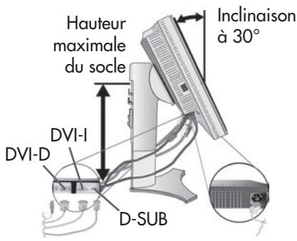 LACIE 320 AVEC COLORIMÈTRE BLUE EYE PRO - Pour un MAC: - 1
