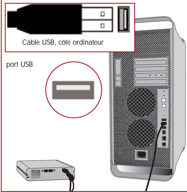 LACIE D2 DVD±RW - Mac OS 9.x et mac OS 10.x - installation USB - 4