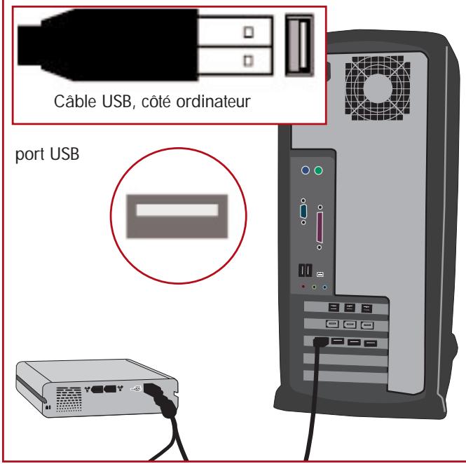 LACIE D2 DVD±RW - Windows 98se/me/20000 et XP - installation USB - 4