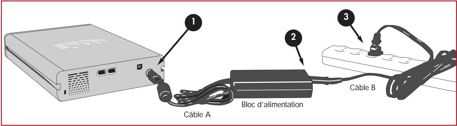 LACIE D2 DVD±RW AVEC LIGHTSCRIBE & TOAST 6 TITANIUM - Branchement de l'alimentation électrique - 1