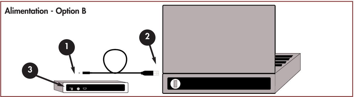 LACIE USB SLIM DVD±RW - Option b - 1