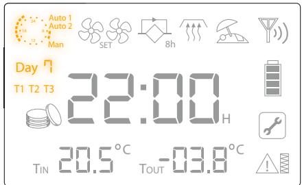 UNELVENT VMC DOUBLE FLUX TRÈS HAUT REND. IDEO HR - La télécommande peut : - 1