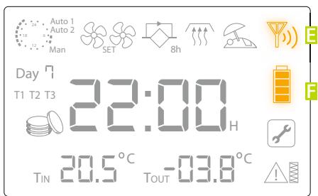 UNELVENT VMC DOUBLE FLUX TRÈS HAUT REND. IDEO HR - Programmation - 1
