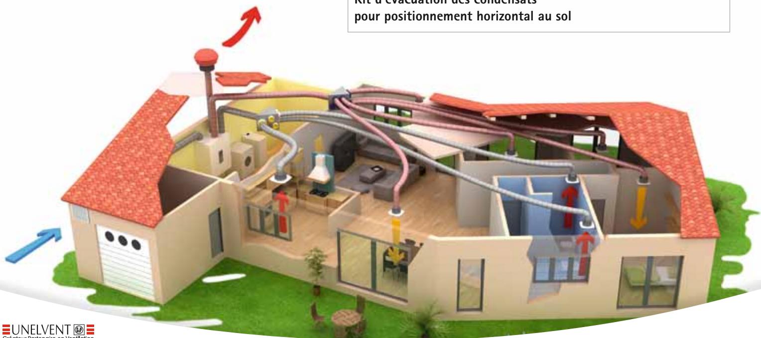 UNELVENT VMC DOUBLE FLUX TRÈS HAUT REND. IDEO HR - Option Filtre EU7 - 2
