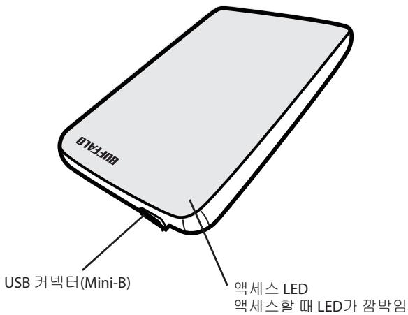 BUFFALO HD-PV : JUSTSTORE™ PORTABLE - LED - 1