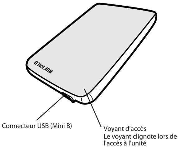 BUFFALO HD-PV : JUSTSTORE™ PORTABLE - Spécifications 7 - 1