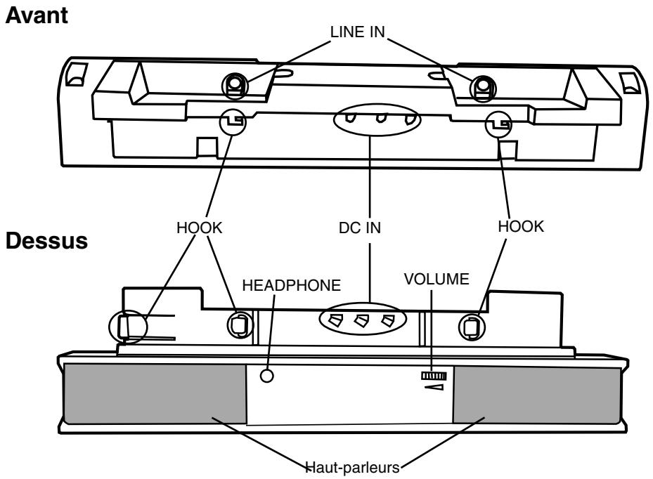 EIZO I·SOUND L2 - FUNCTIONS - 1
