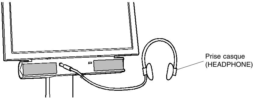 EIZO I·SOUND L2 - Haut-parleurs et réglage du volume - 1
