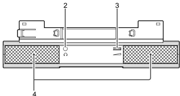 EIZO I·SOUND L3 - Avant - 1