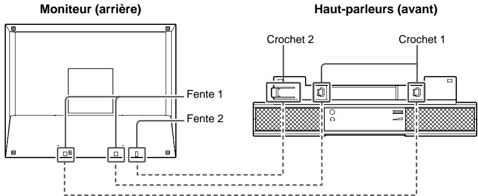EIZO I·SOUND L3 - INSTALLATION - 1