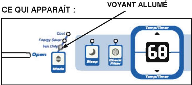 FRIGIDAIRE FAK085R7V - Fonctions du climatiseur - 4