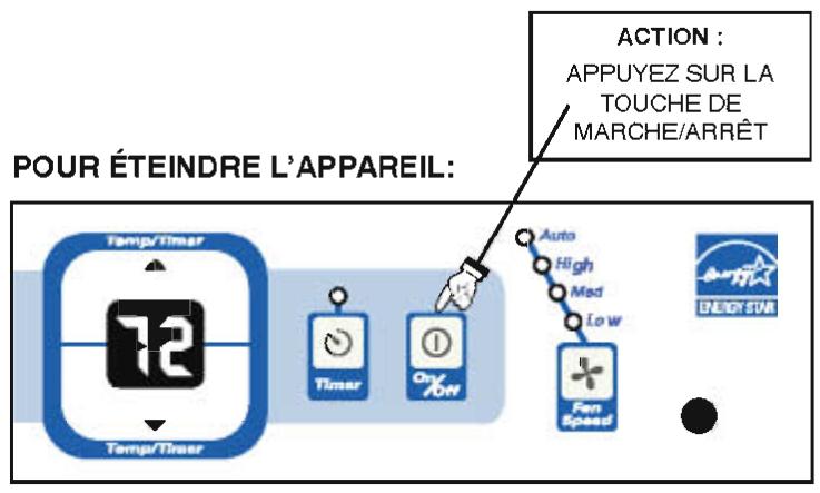 FRIGIDAIRE FAK085R7V - CODES DE DÉFAUT - 5