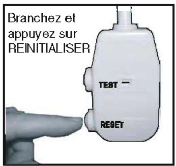 FRIGIDAIRE FAK085R7V - Fonctionnement du dispositif actuel - 1