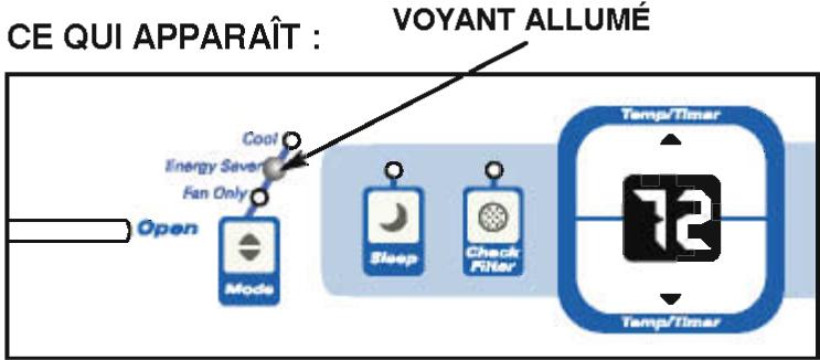 FRIGIDAIRE FAK085R7V - Fonctions du climatiseur - 5
