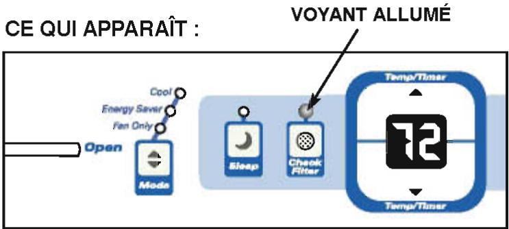 FRIGIDAIRE FAK085R7V - CODES DE DÉFAUT - 3