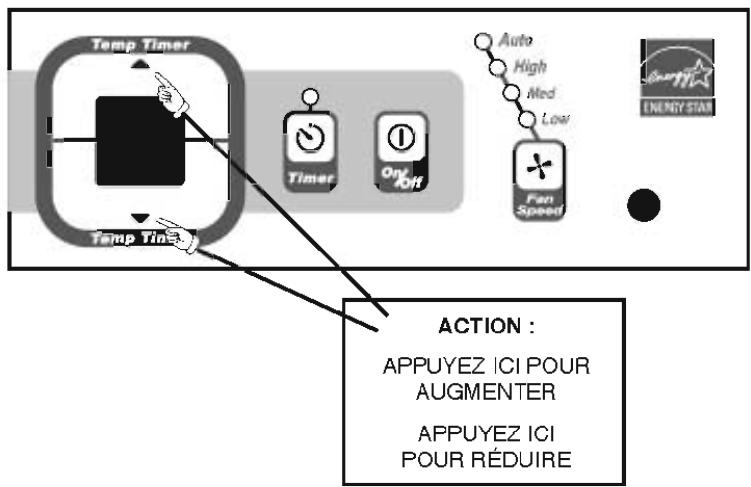 FRIGIDAIRE FAK085R7V - POUR CHANGER LE PARAMÉTRE - 1